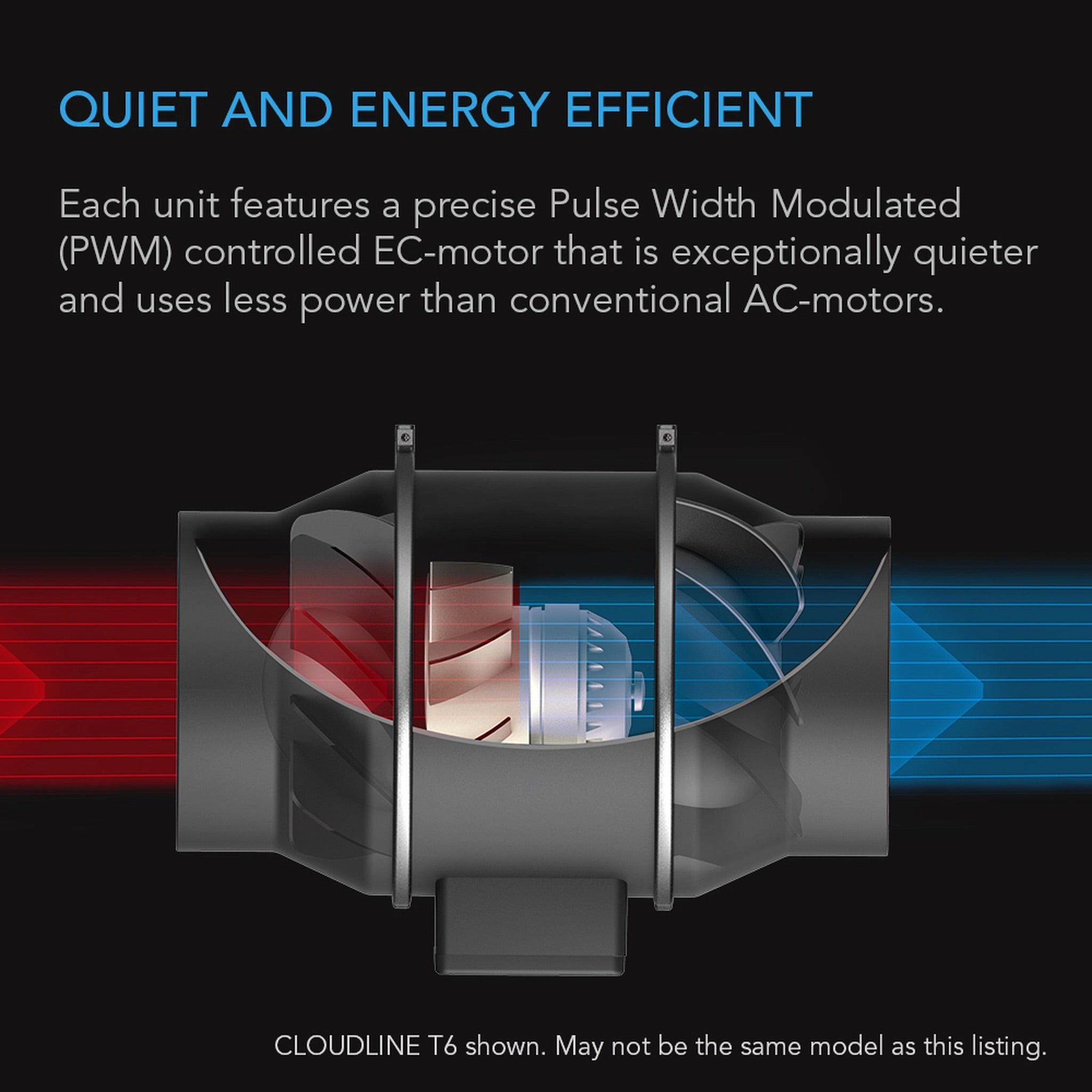 AC INFINITY CLOUDLINE QUIET INLINE DUCT SYSTEM T4 FAN & TEMPERATURE AND HUMIDITY CONTROLLER 4"