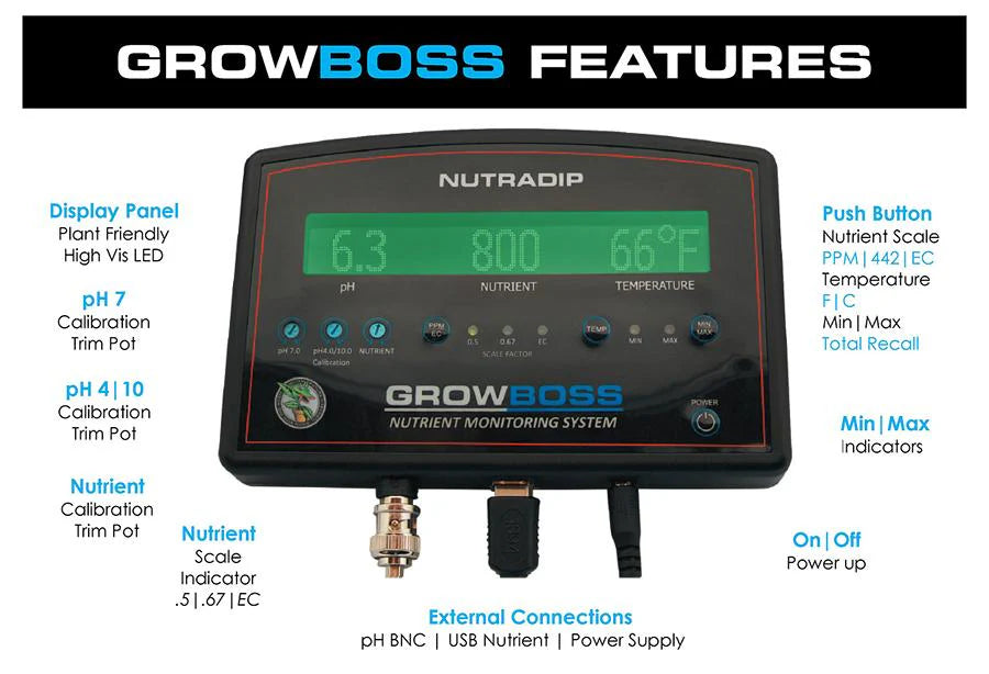 Nutradip Growboss 2.0
