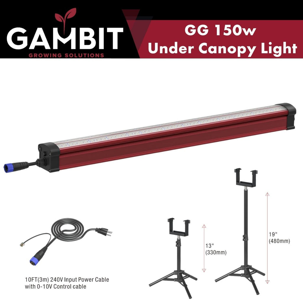 GG 150w Under Canopy LED Grow Light – 80% Deep Red + Full Spectrum – Boosts Flowering