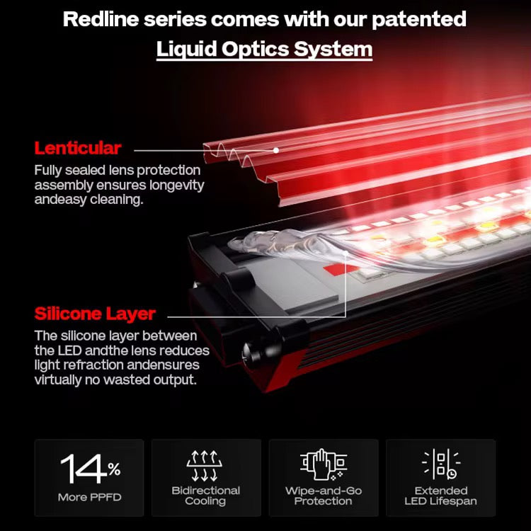 20x Flexstar Redline 1000w LED