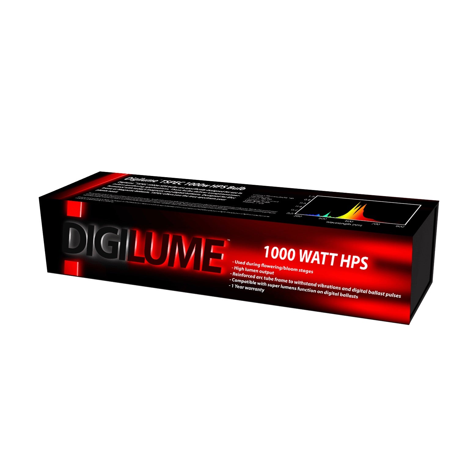 Digilume hps 600w lamp