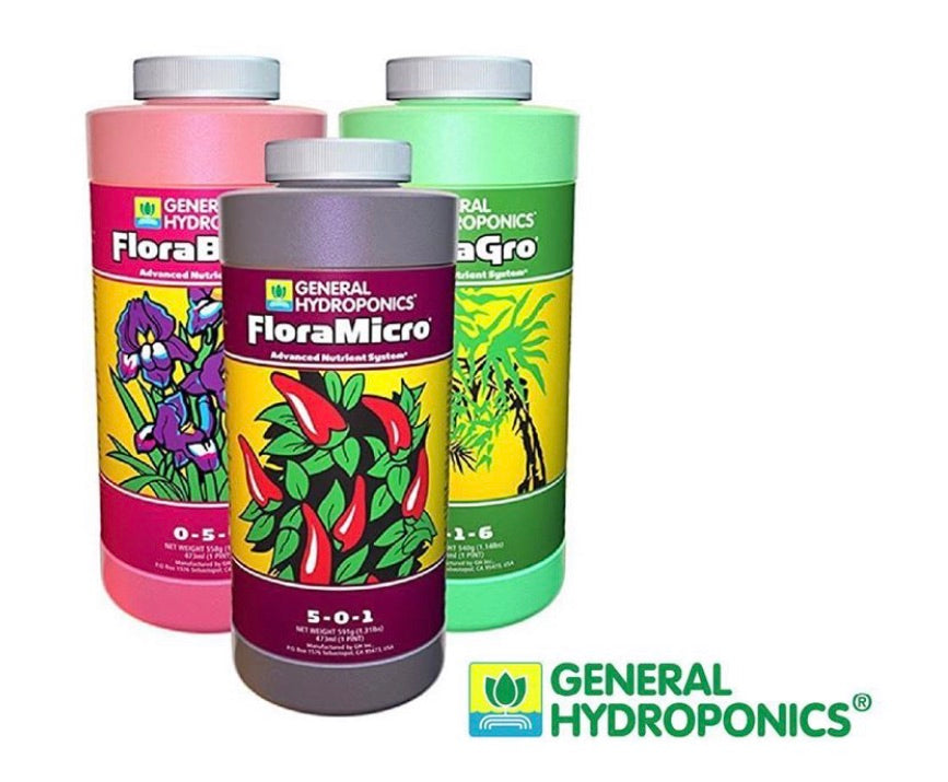 GH FloraSeries
