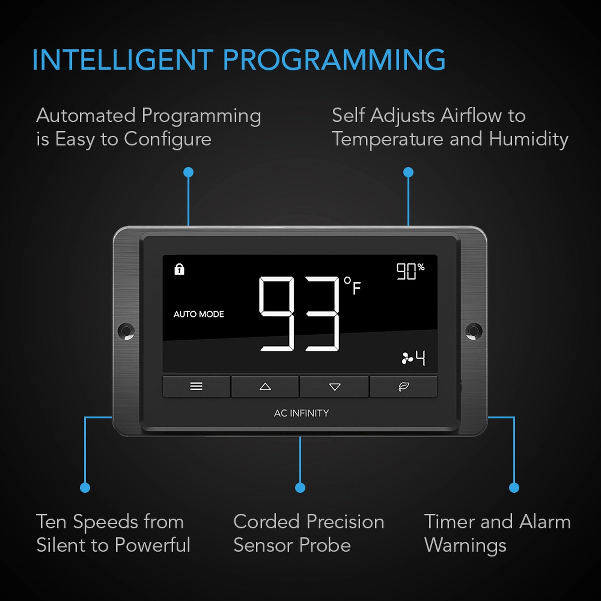 AC INFINITY CLOUDLINE QUIET INLINE DUCT SYSTEM T4 FAN & TEMPERATURE AND HUMIDITY CONTROLLER 4"